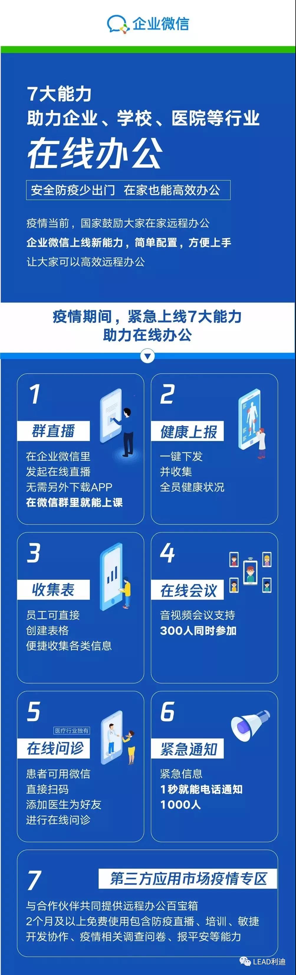 利迪股份免費助力企業疫情期間實現微信遠程辦公_上海股權托管交易中心